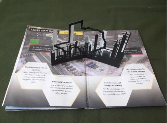 A team from the University of Bradford has scooped first prize in a global competition for its innovative analysis of the 2005 Texas City Refinery disaster, which killed 15 people and injured 180 others